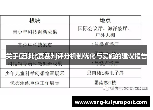 关于篮球比赛裁判评分机制优化与实施的建议报告