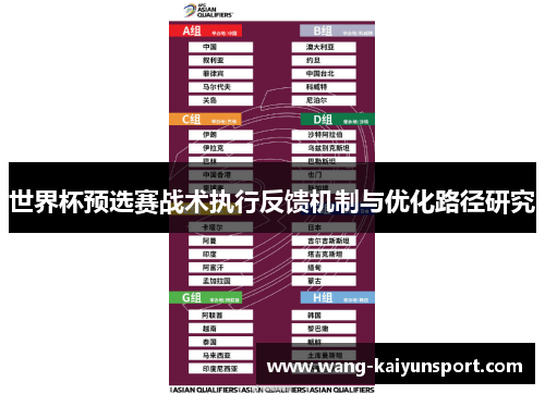 世界杯预选赛战术执行反馈机制与优化路径研究