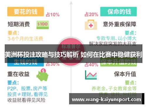 美洲杯投注攻略与技巧解析 如何在比赛中稳健获利