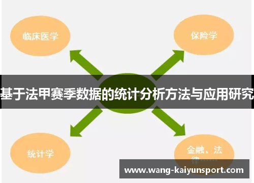 基于法甲赛季数据的统计分析方法与应用研究