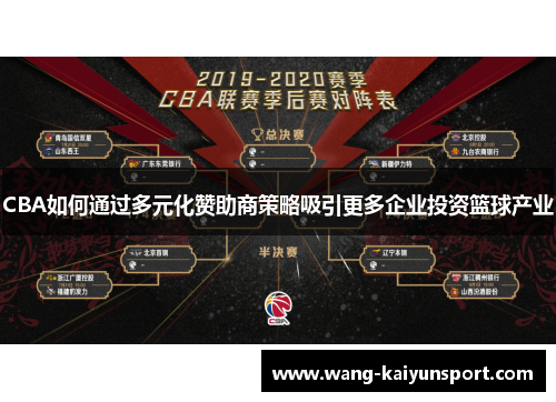 CBA如何通过多元化赞助商策略吸引更多企业投资篮球产业