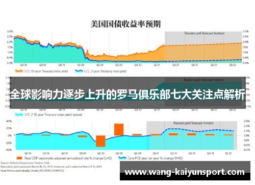全球影响力逐步上升的罗马俱乐部七大关注点解析
