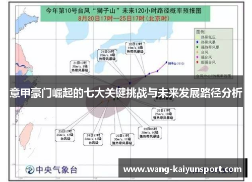 意甲豪门崛起的七大关键挑战与未来发展路径分析