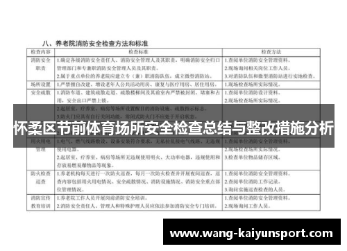 怀柔区节前体育场所安全检查总结与整改措施分析