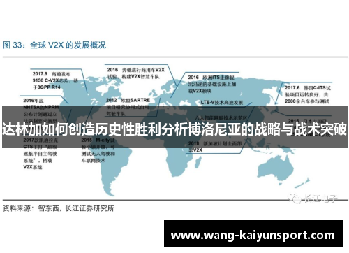 达林加如何创造历史性胜利分析博洛尼亚的战略与战术突破