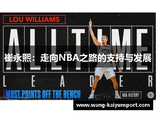 崔永熙：走向NBA之路的支持与发展