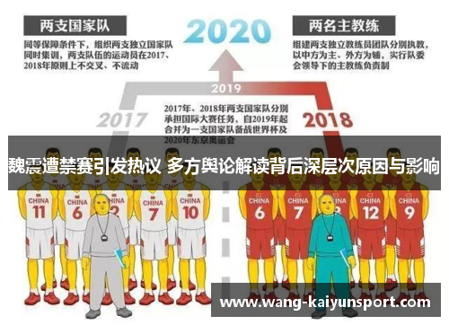 魏震遭禁赛引发热议 多方舆论解读背后深层次原因与影响