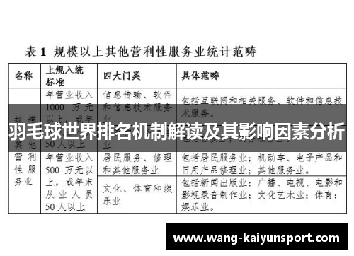 羽毛球世界排名机制解读及其影响因素分析