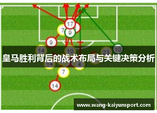 皇马胜利背后的战术布局与关键决策分析