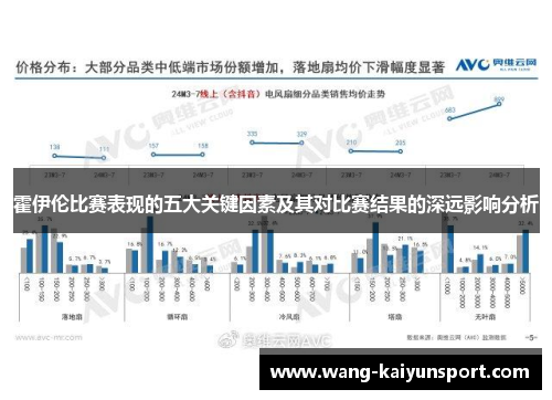 霍伊伦比赛表现的五大关键因素及其对比赛结果的深远影响分析