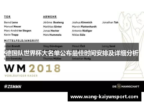 德国队世界杯大名单公布最佳时间安排及详细分析