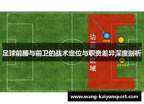 足球前腰与前卫的战术定位与职责差异深度剖析