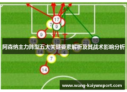 阿森纳主力阵型五大关键要素解析及其战术影响分析